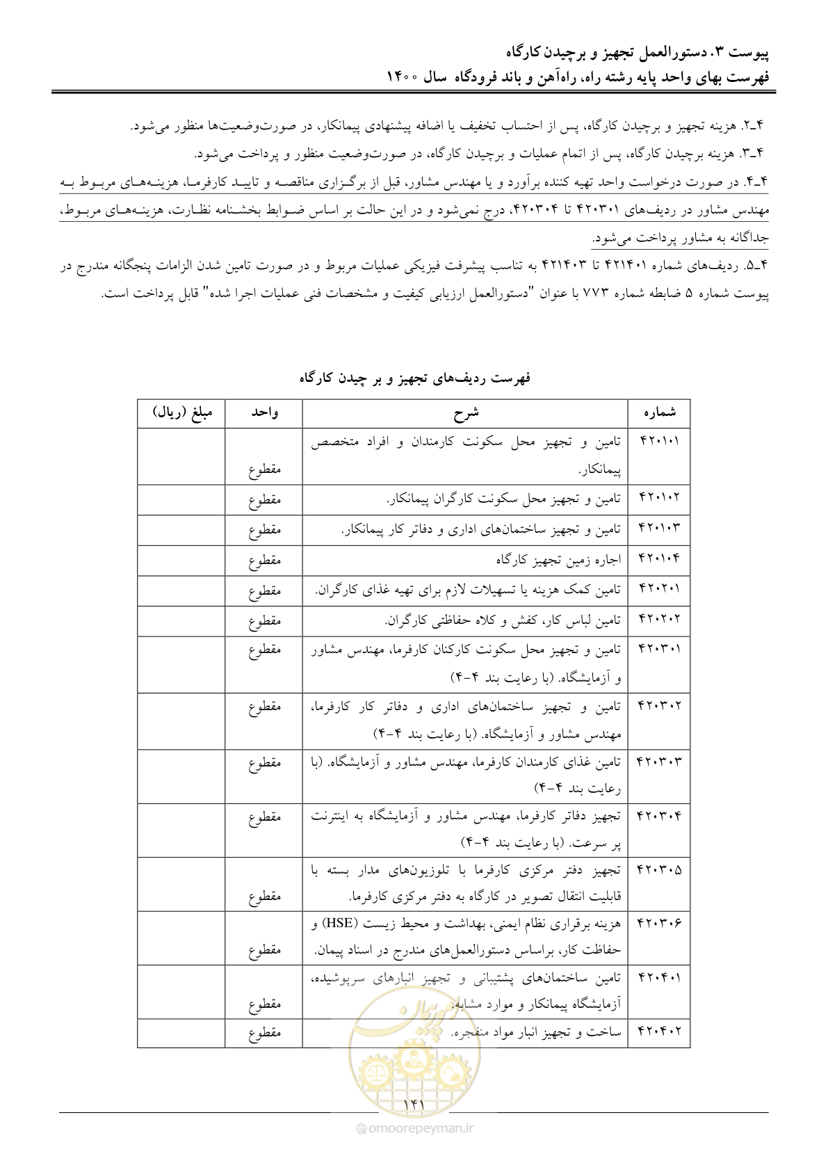 صفحه 144 از 148