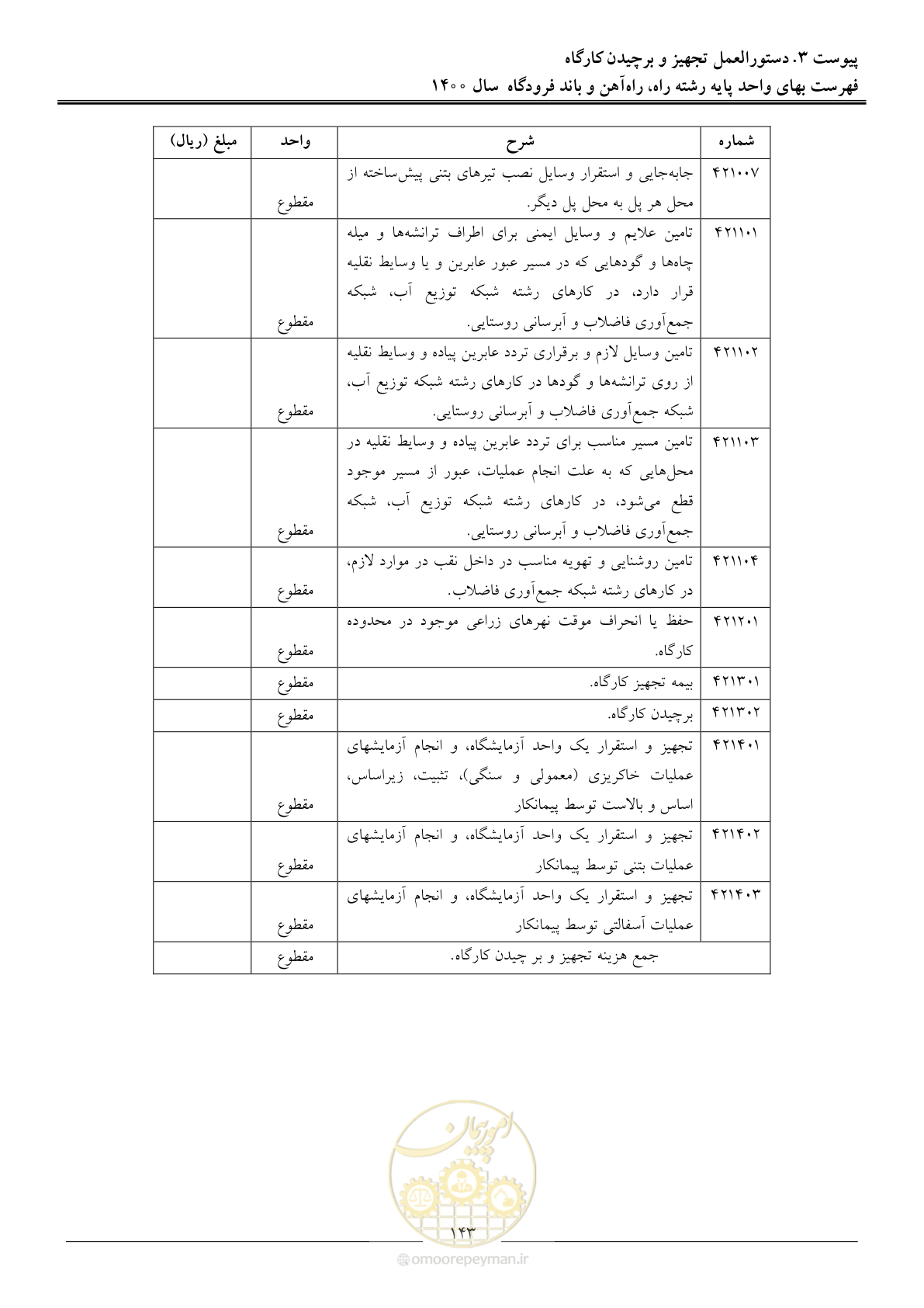 صفحه 146 از 148