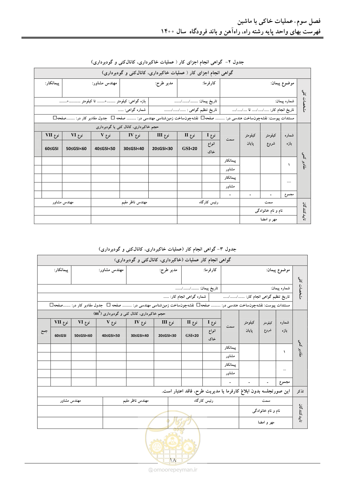صفحه 21 از 148
