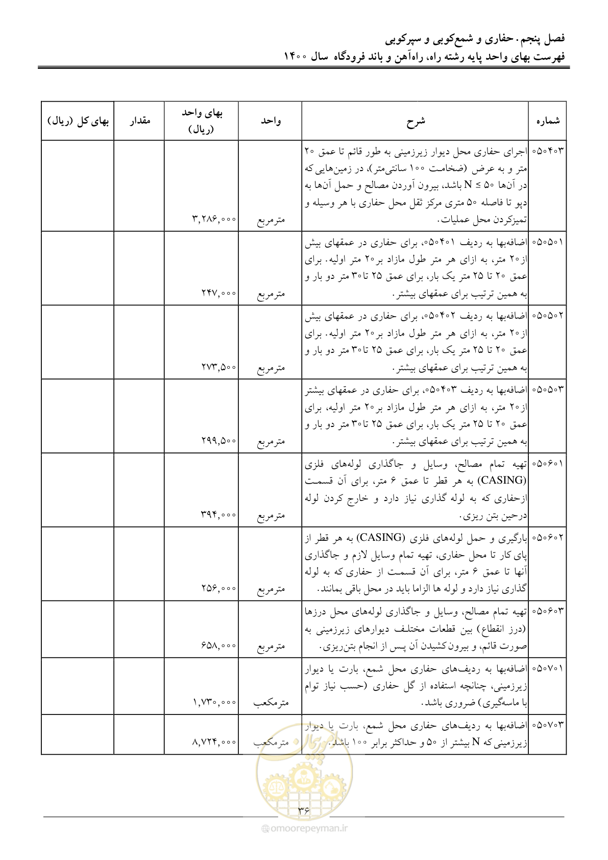 صفحه 39 از 148