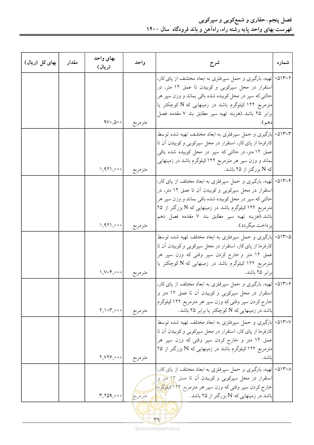 صفحه 42 از 148
