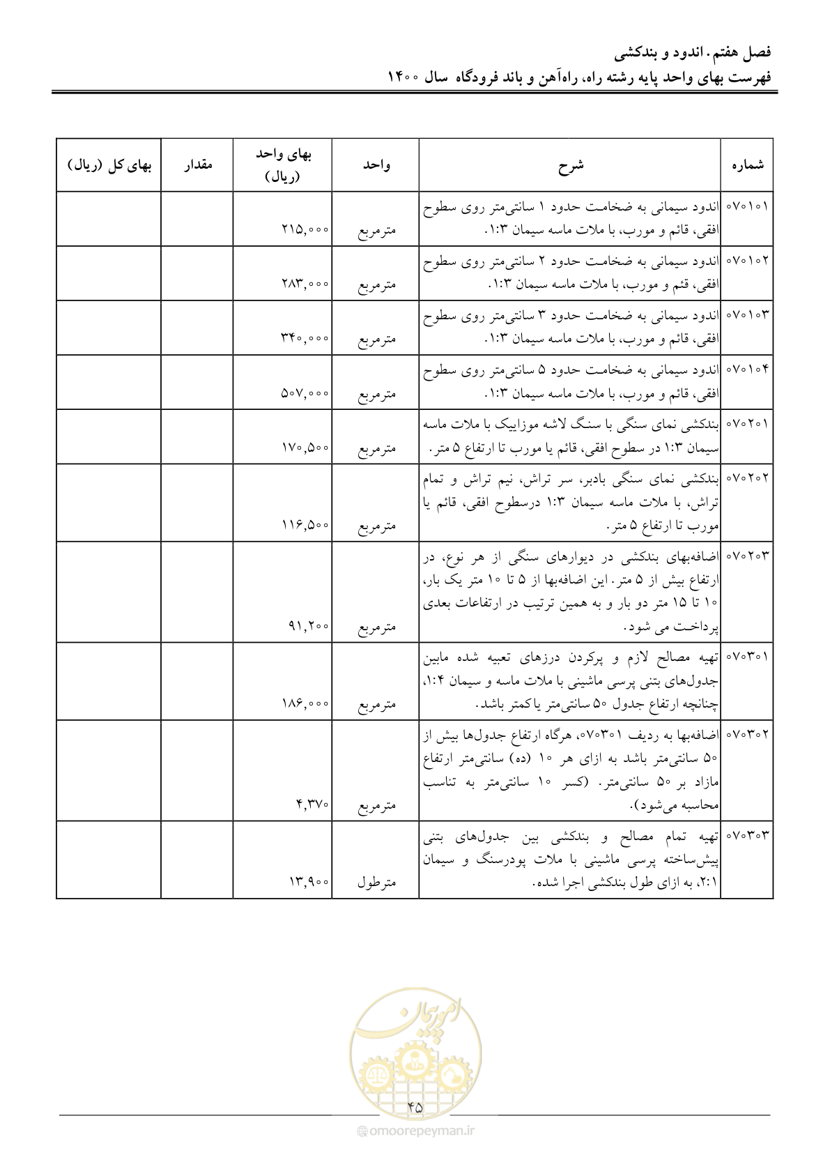 صفحه 48 از 148