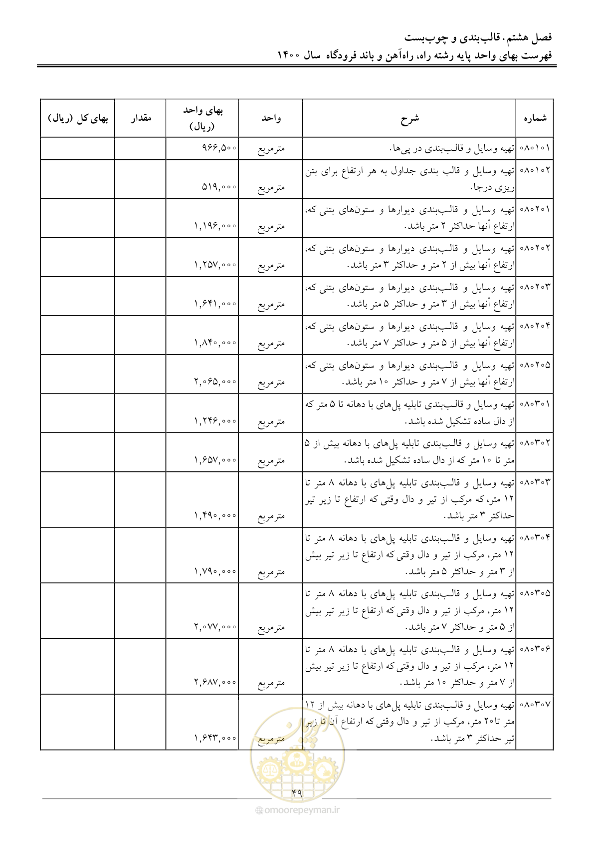صفحه 52 از 148