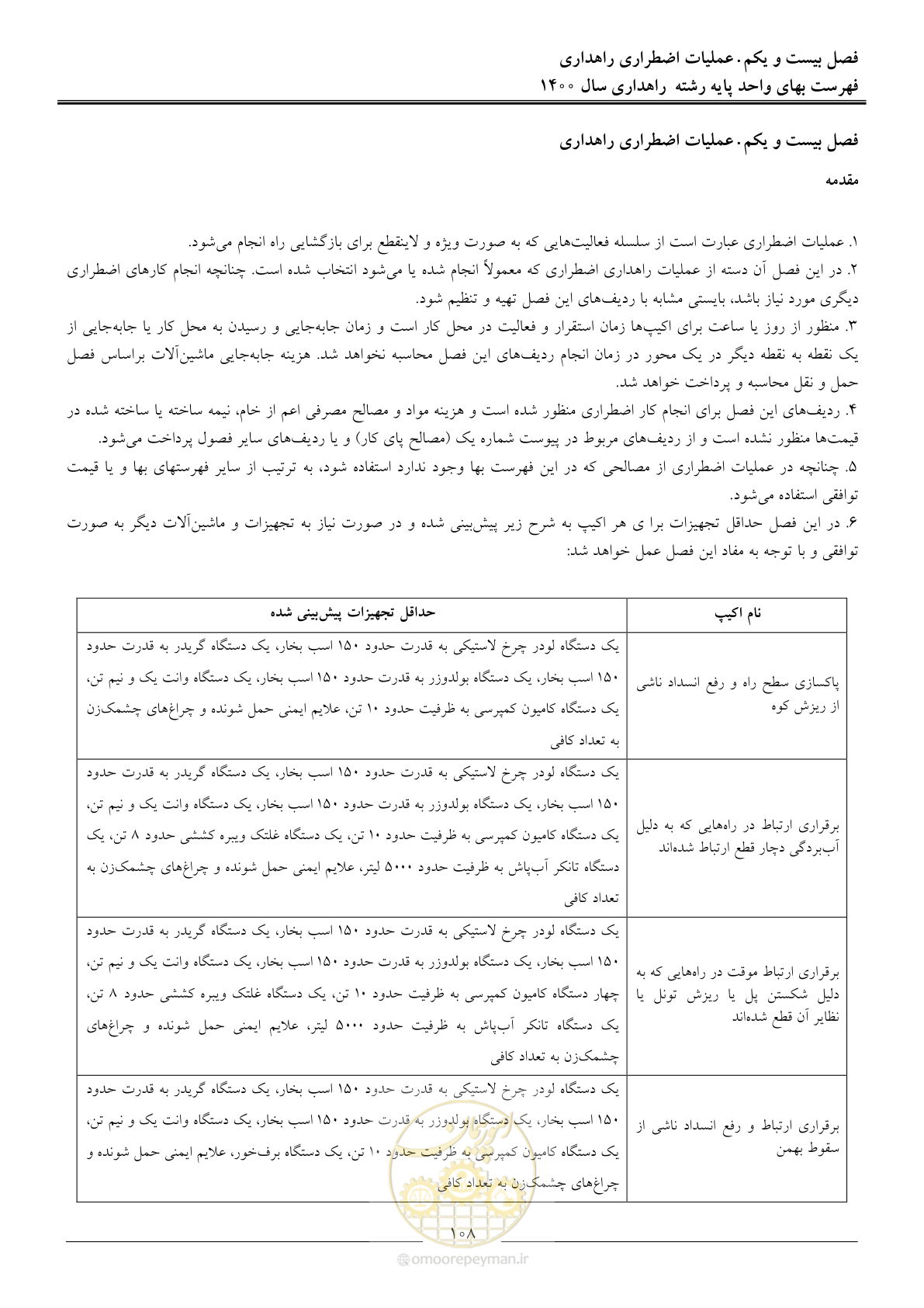 صفحه 111 از 153