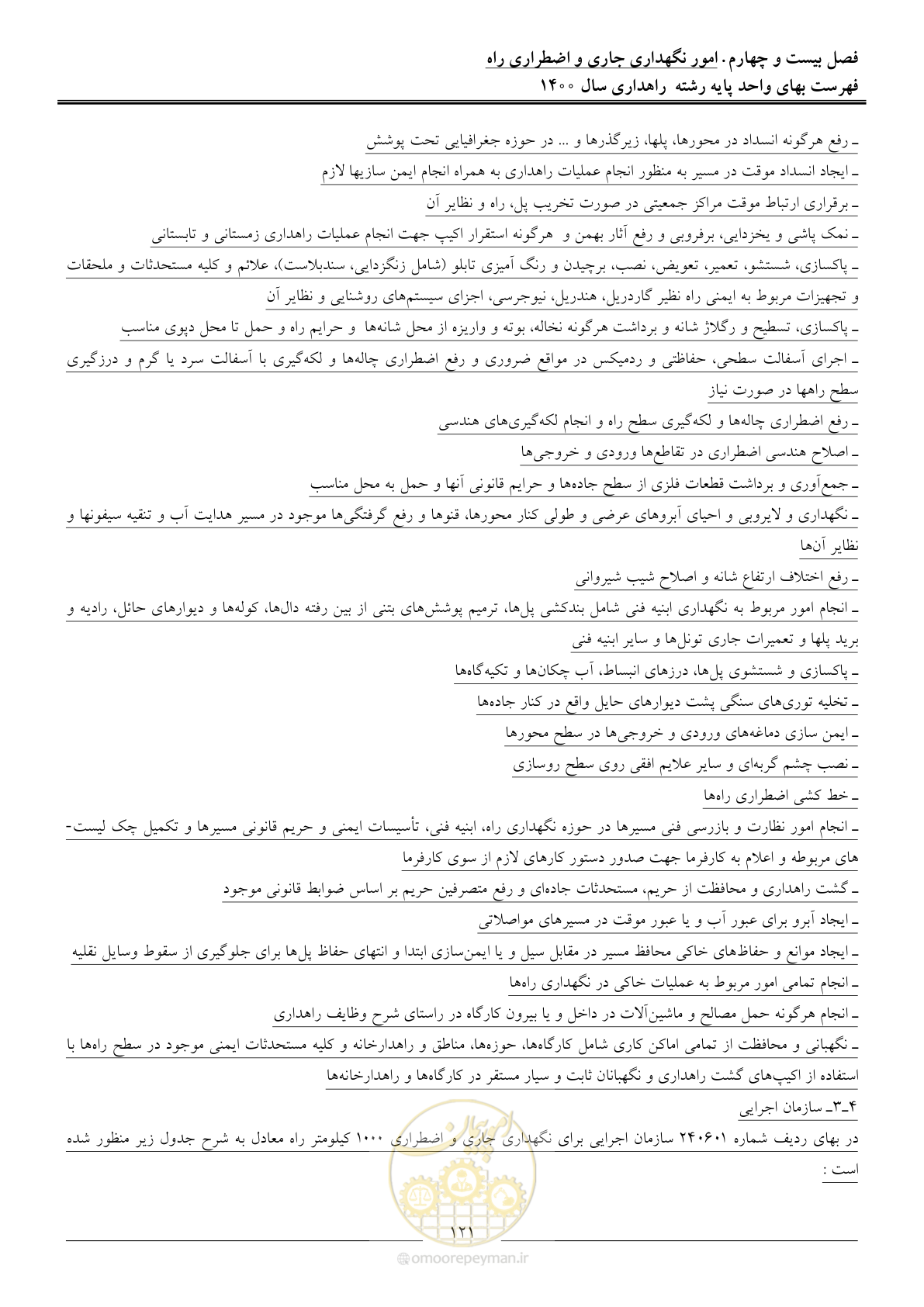 صفحه 124 از 153
