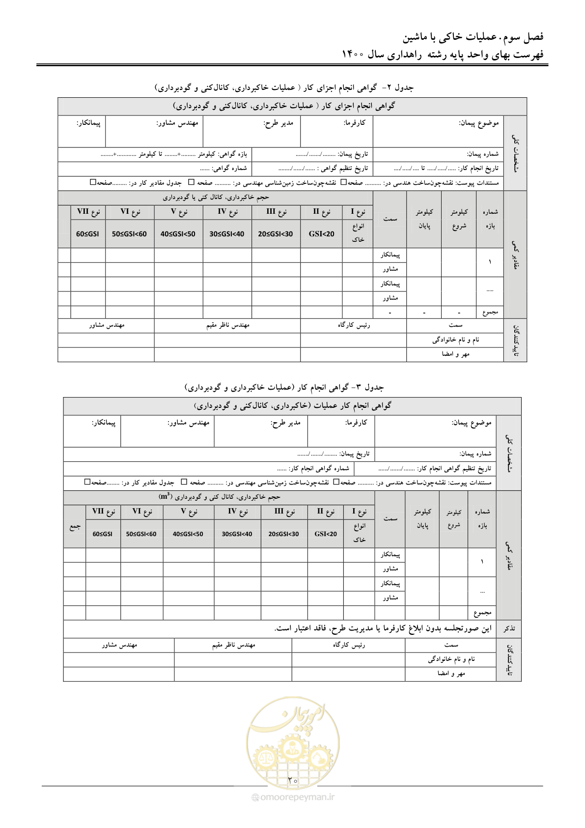 صفحه 23 از 153