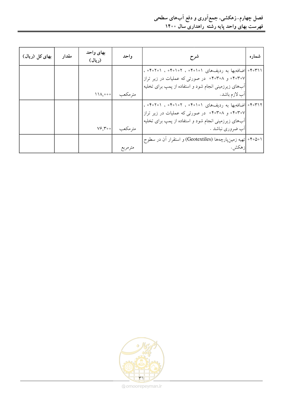 صفحه 34 از 153