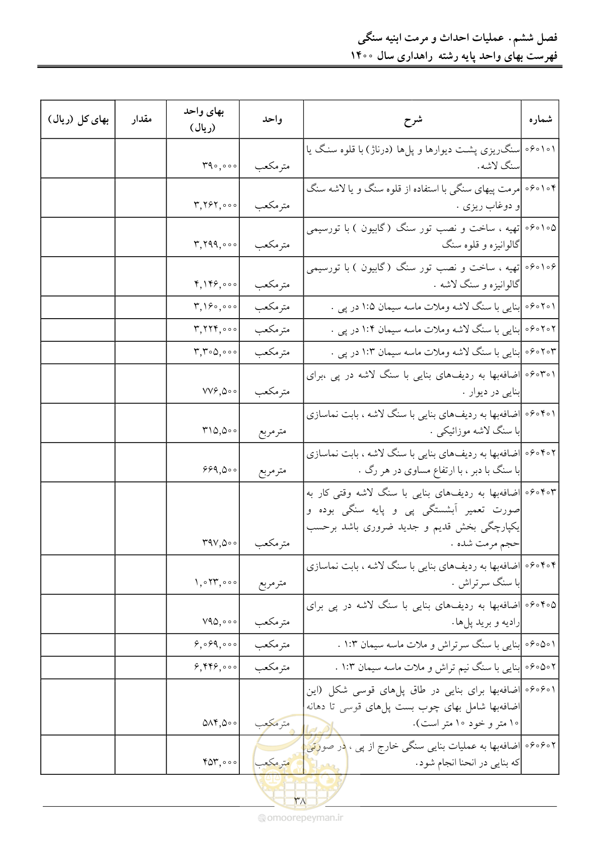 صفحه 41 از 153