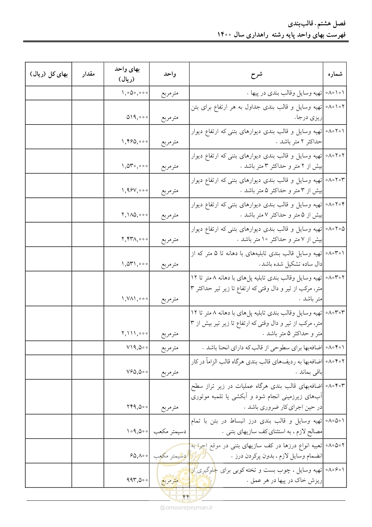 صفحه 47 از 153