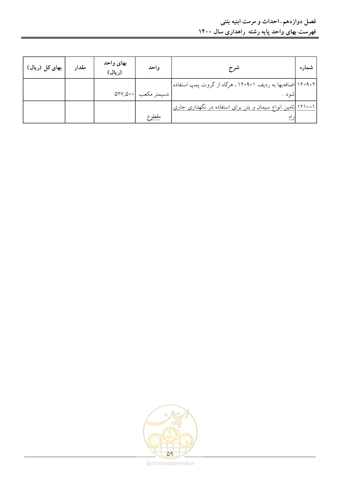 صفحه 62 از 153