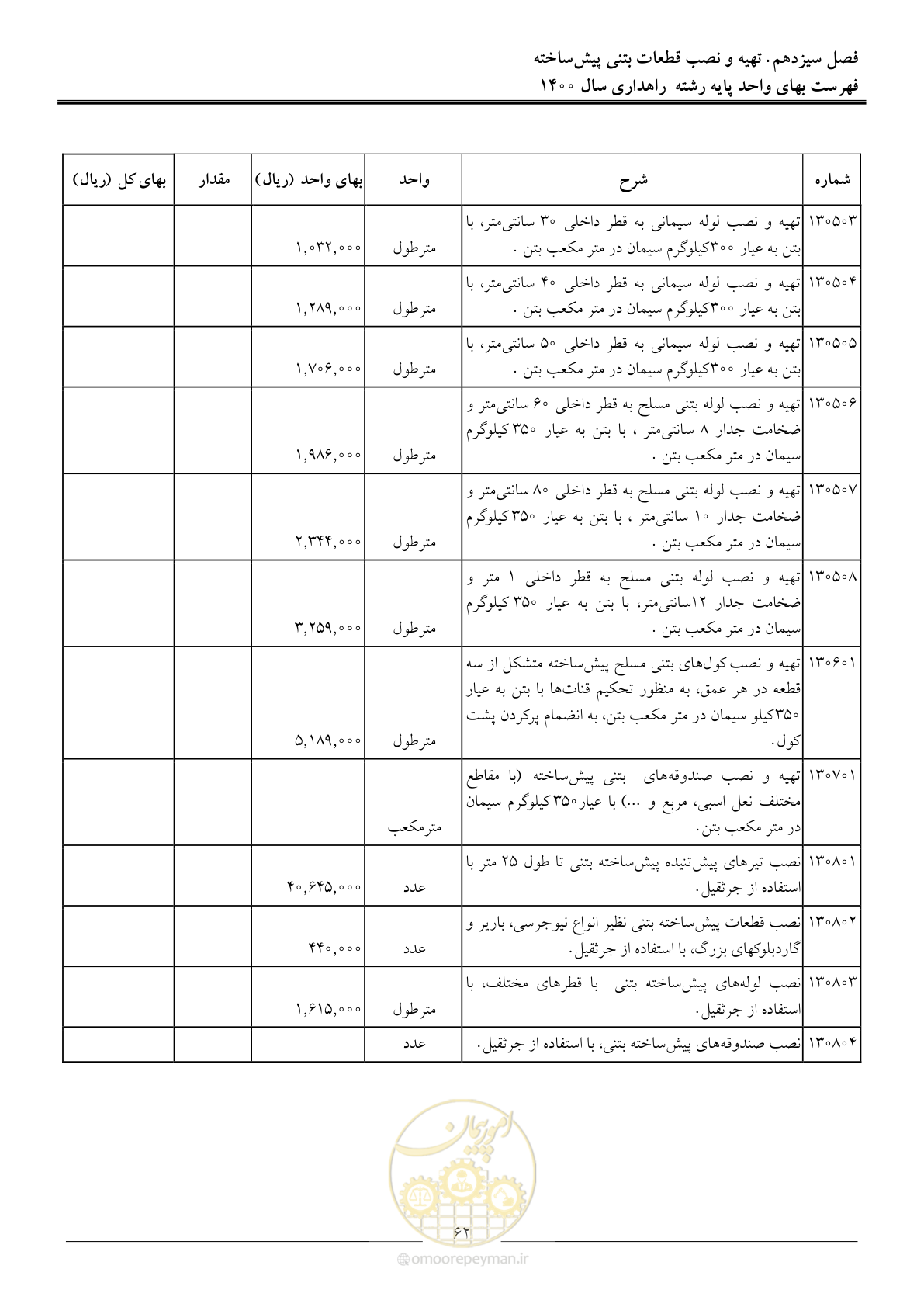 صفحه 65 از 153