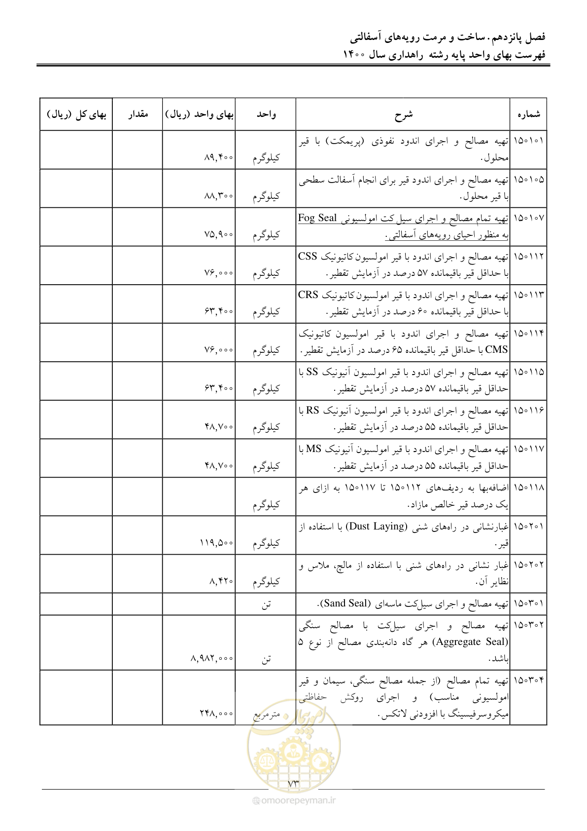صفحه 76 از 153
