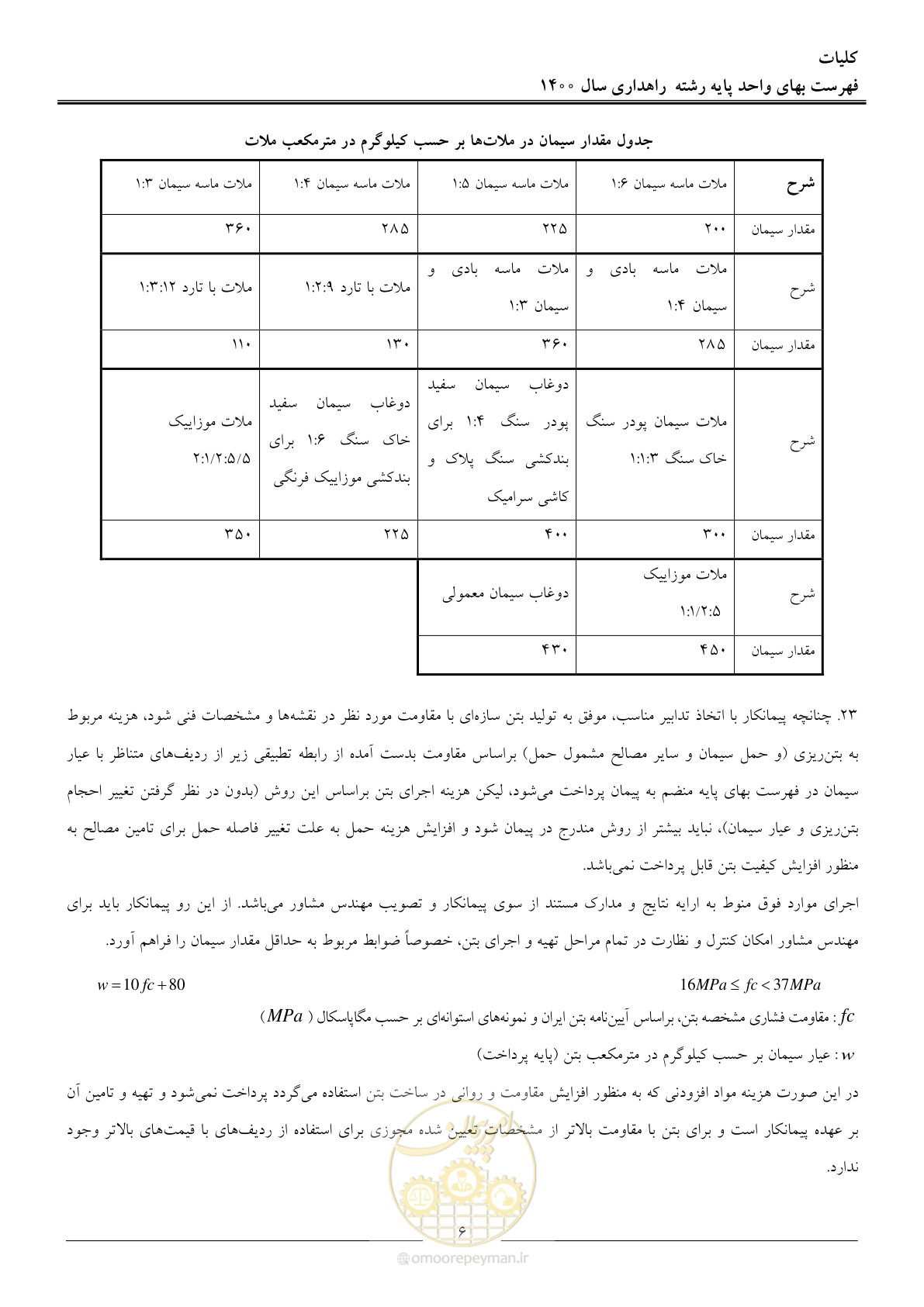 صفحه 9 از 153