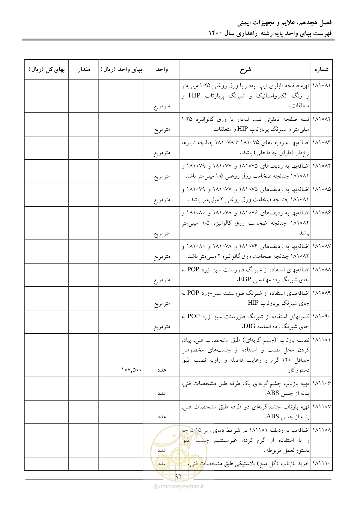 صفحه 95 از 153