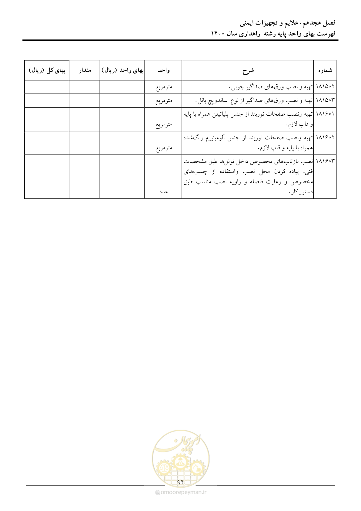 صفحه 97 از 153