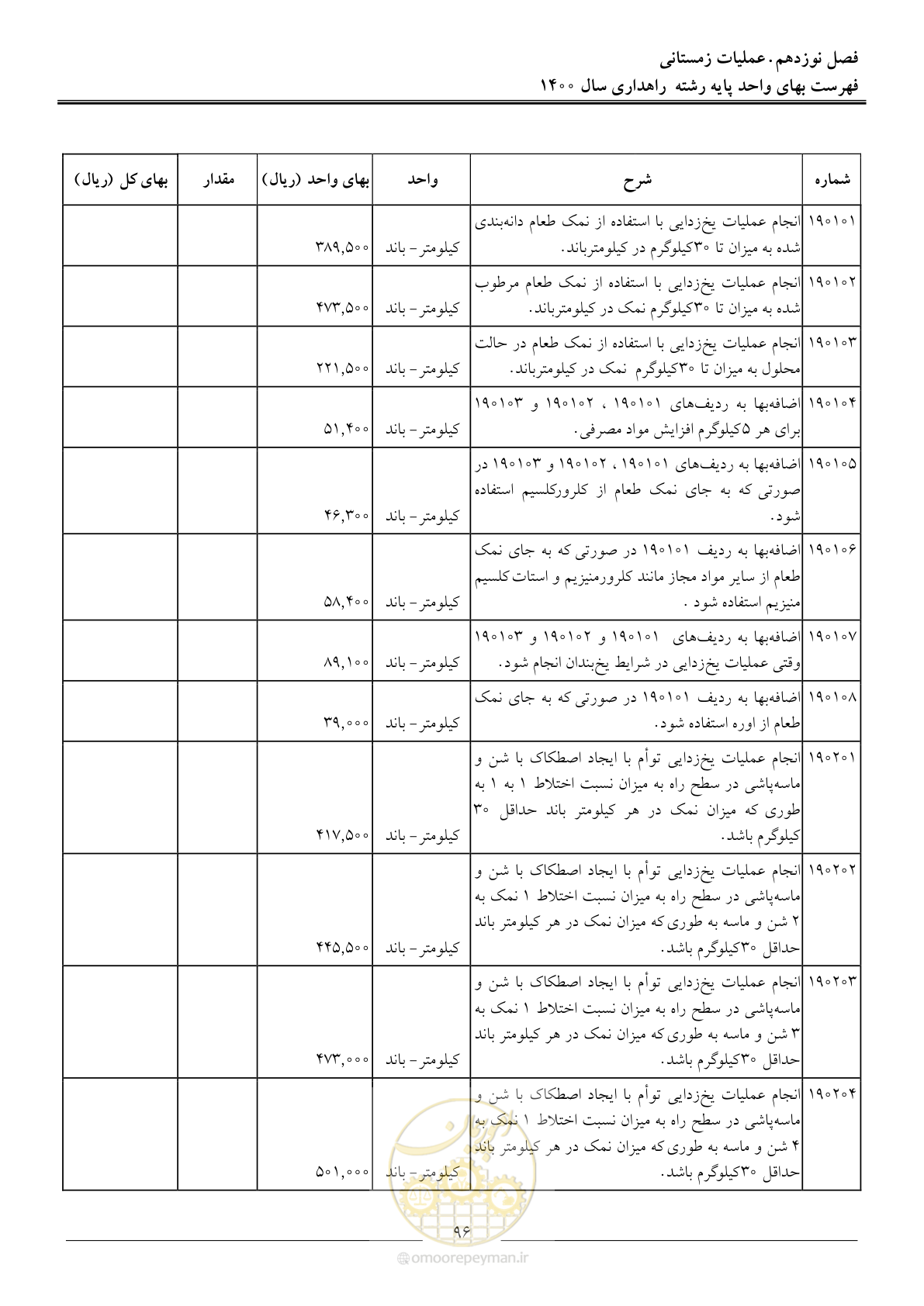 صفحه 99 از 153