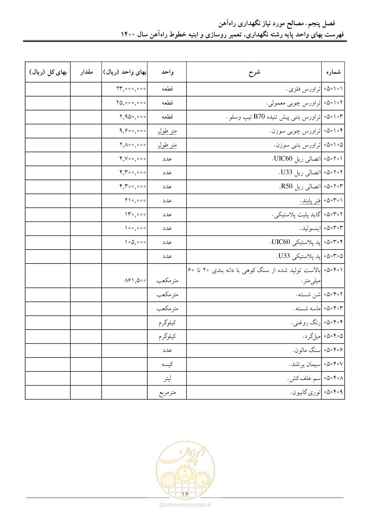 صفحه 19 از 27