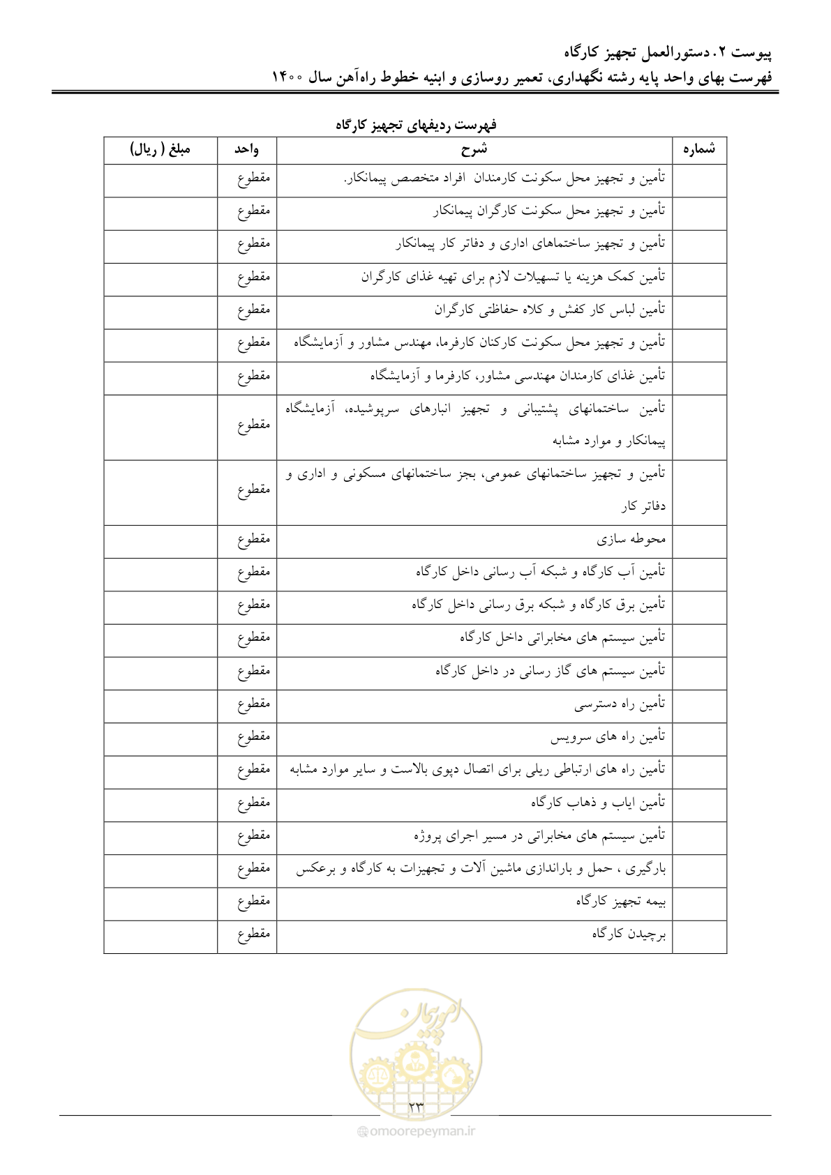 صفحه 26 از 27