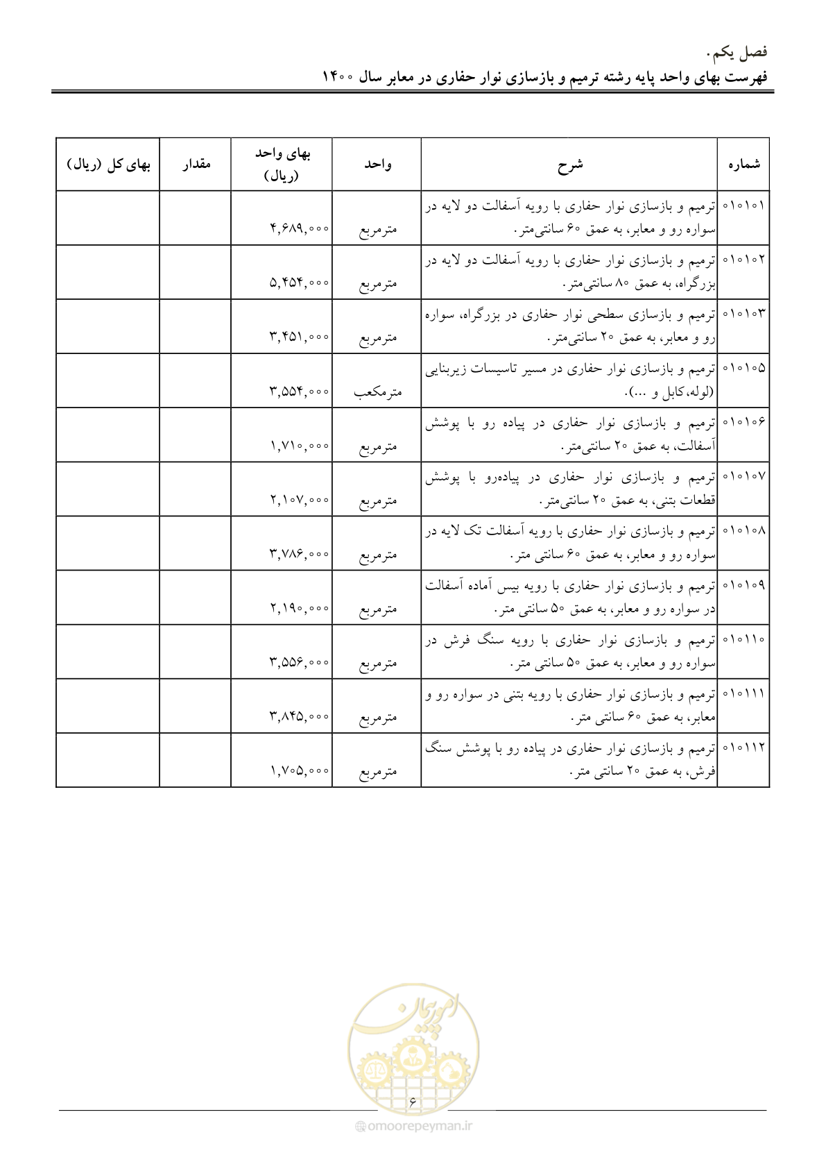 صفحه 9 از 10