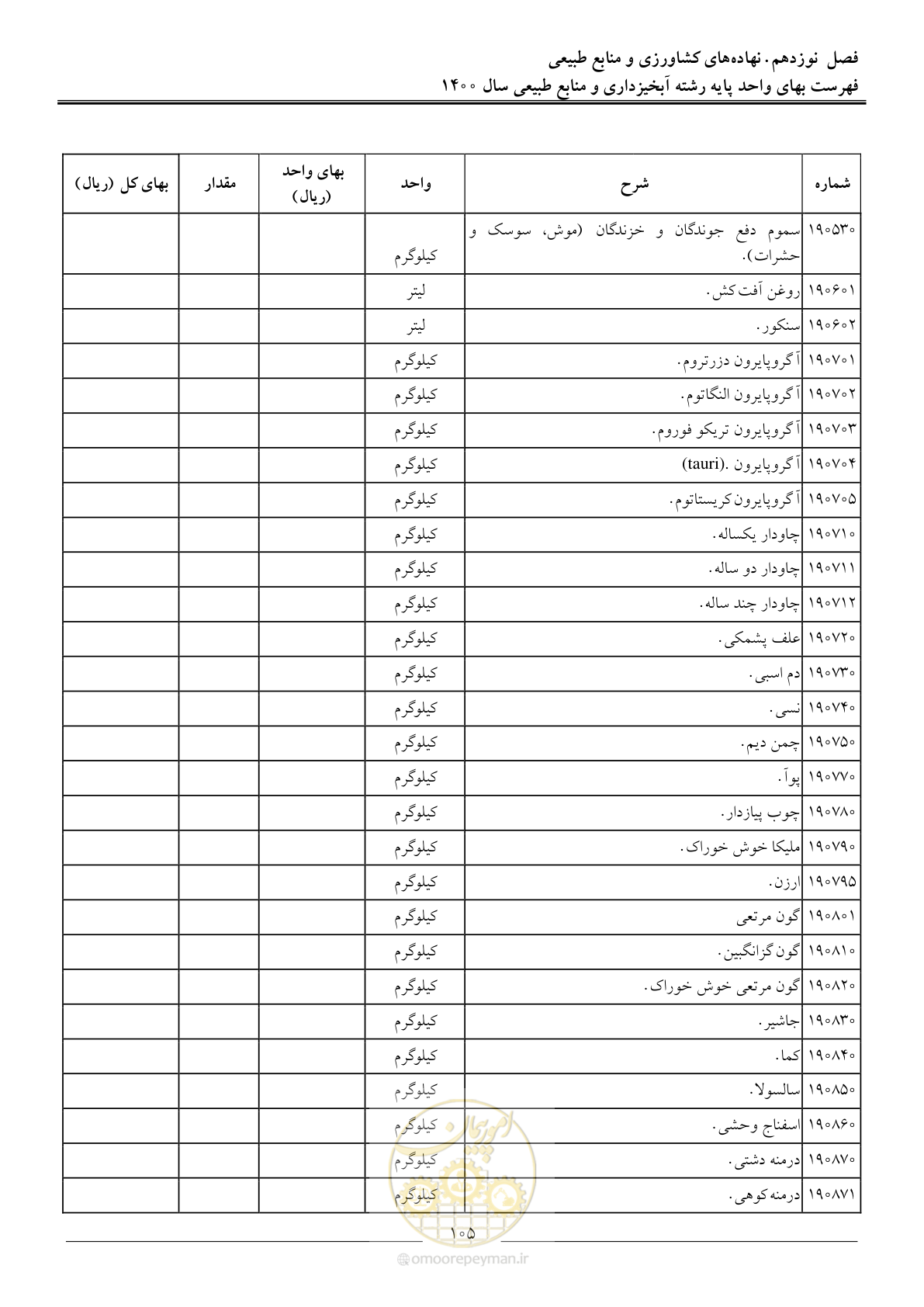 صفحه 108 از 131