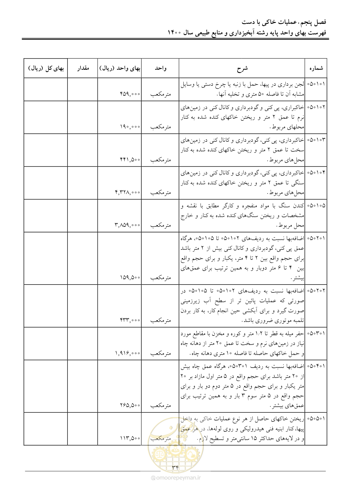 صفحه 37 از 131
