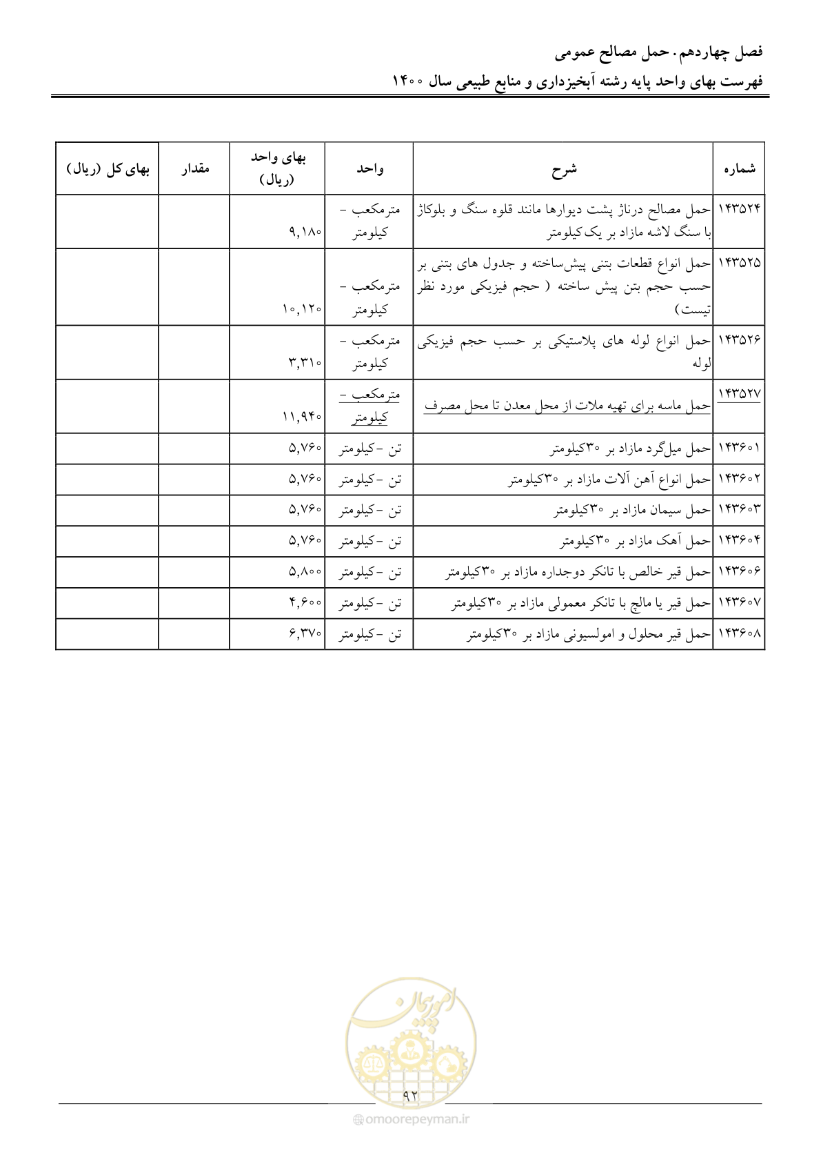 صفحه 95 از 131