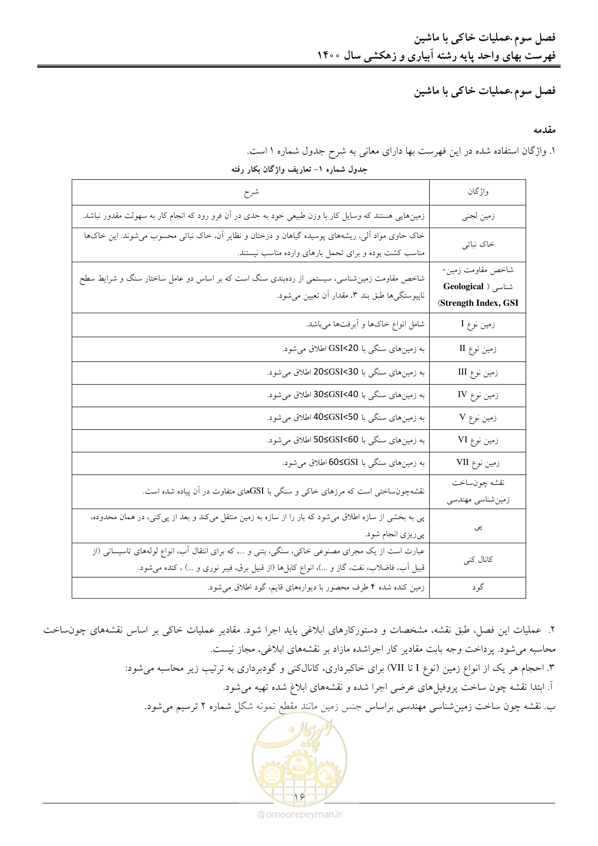 صفحه 19 از 97