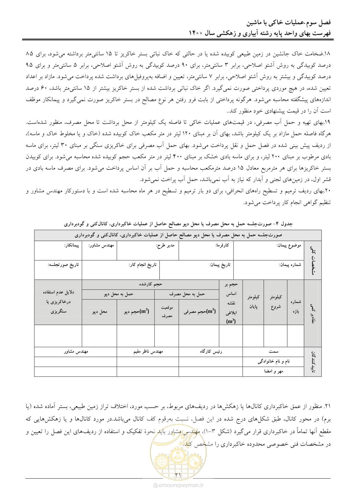 صفحه 24 از 97
