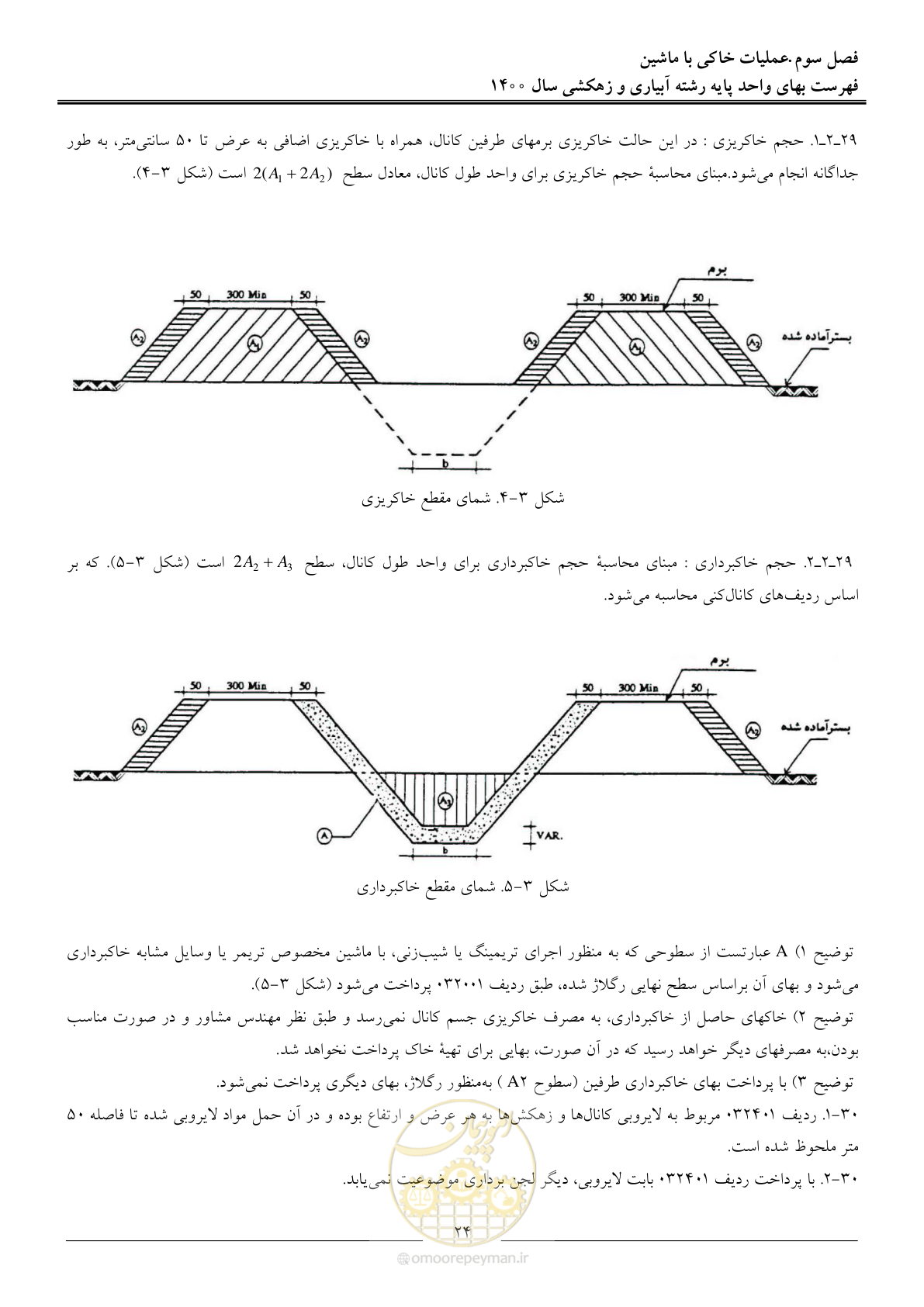 صفحه 27 از 97