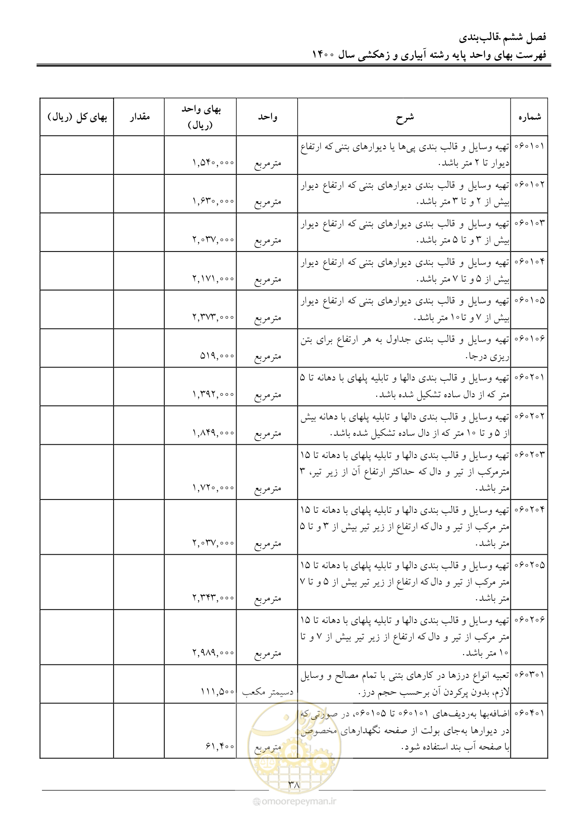 صفحه 41 از 97