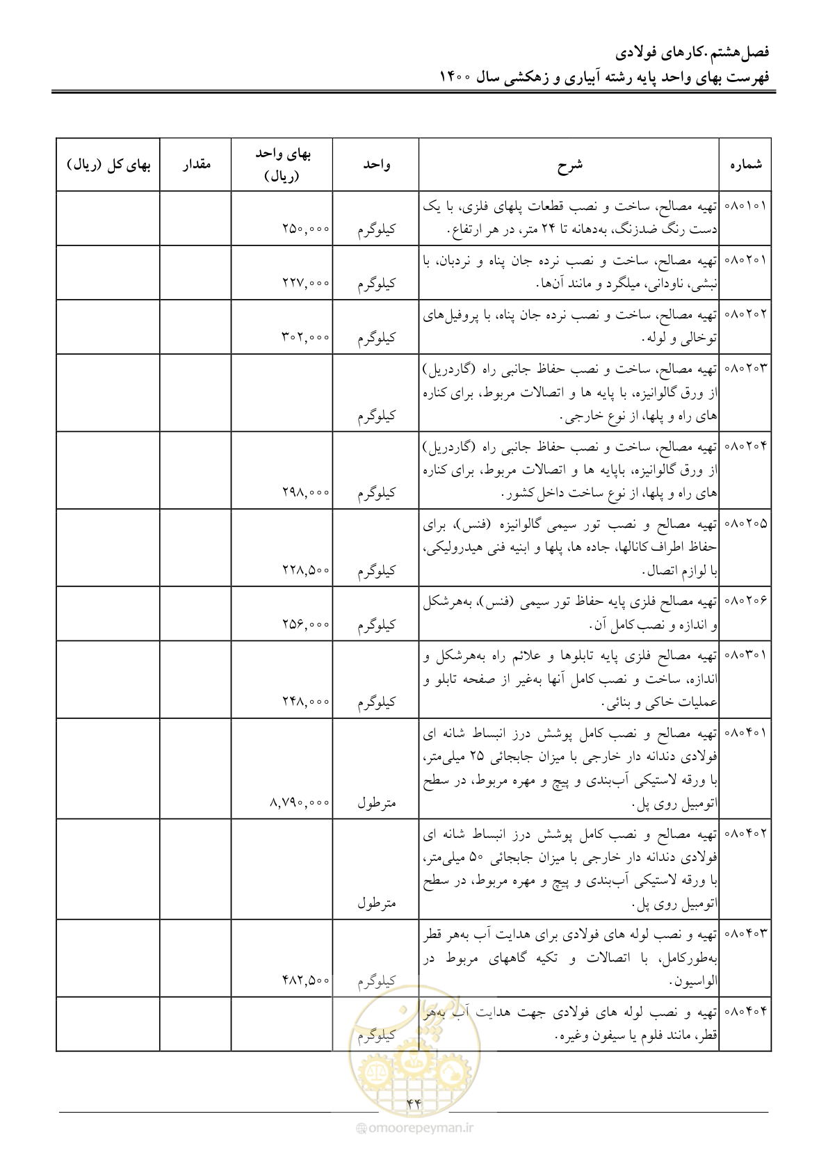 صفحه 47 از 97