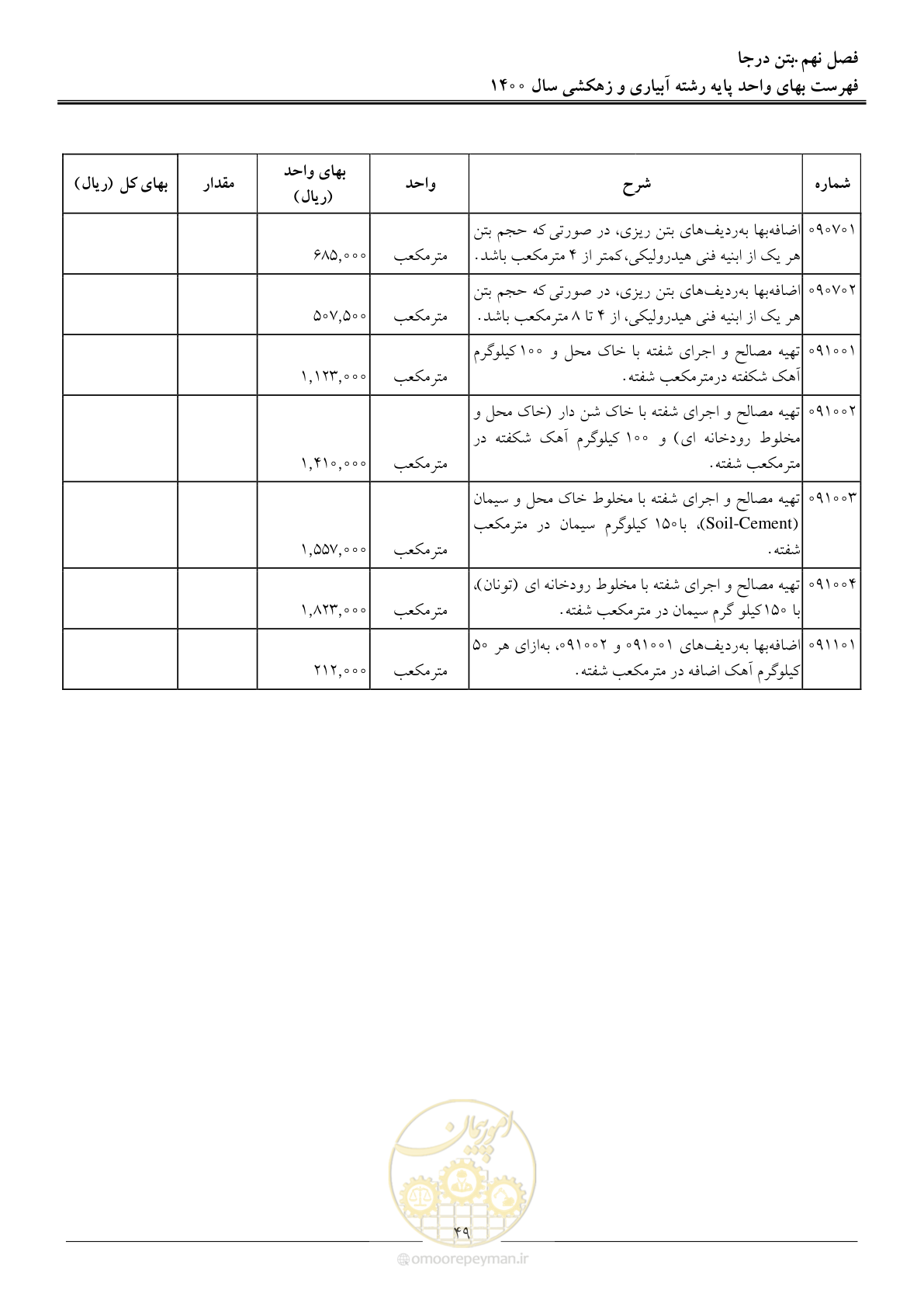 صفحه 52 از 97