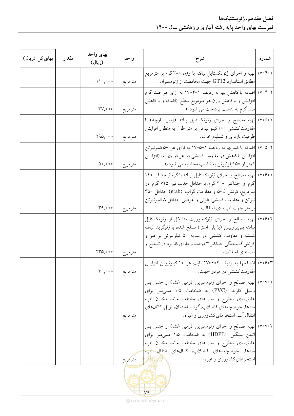 صفحه 82 از 97