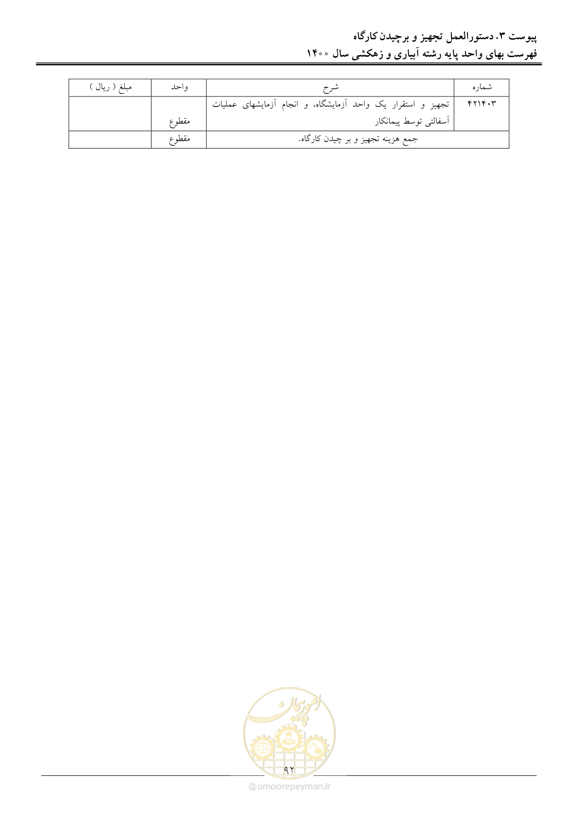 صفحه 95 از 97