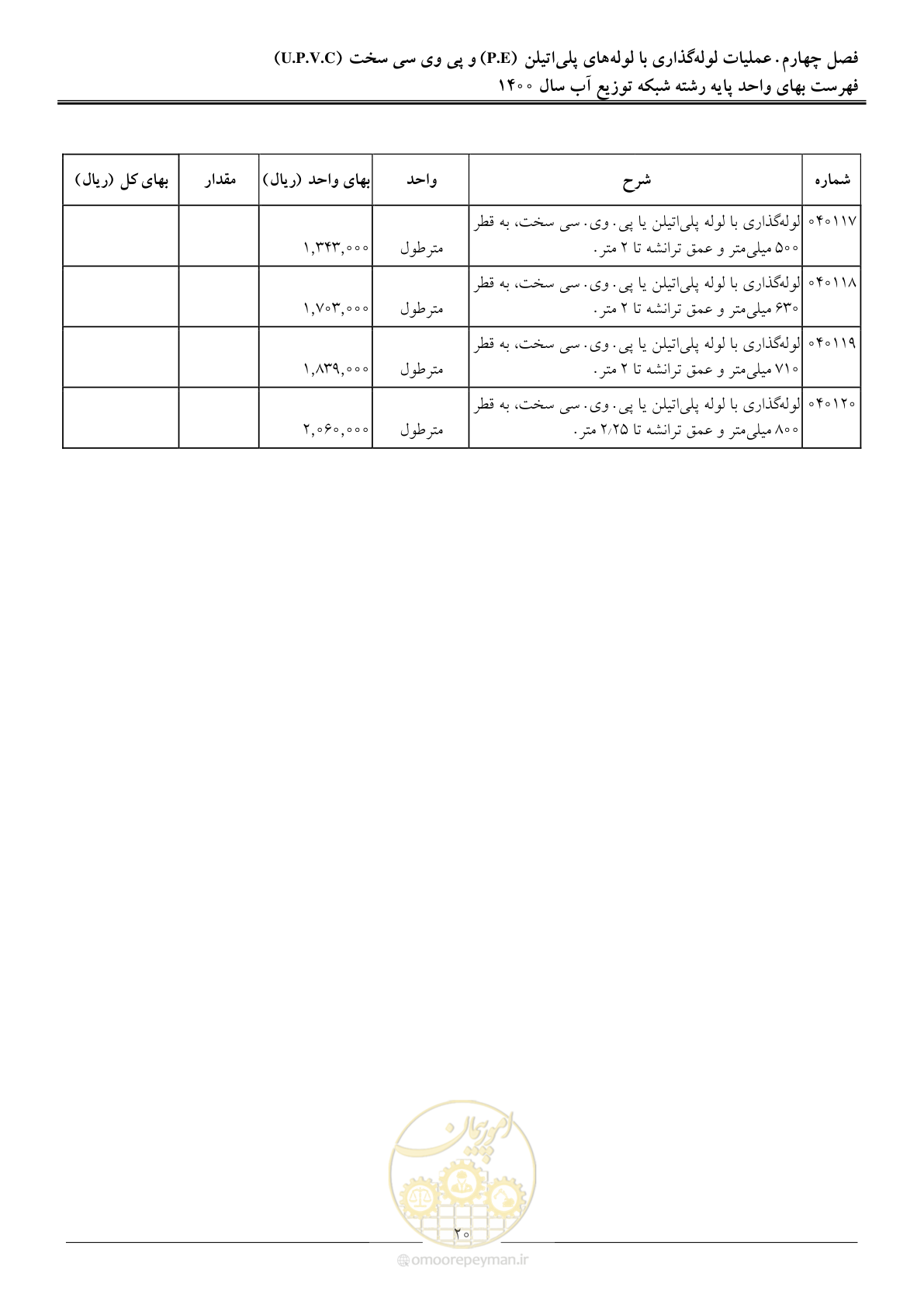 صفحه 23 از 86