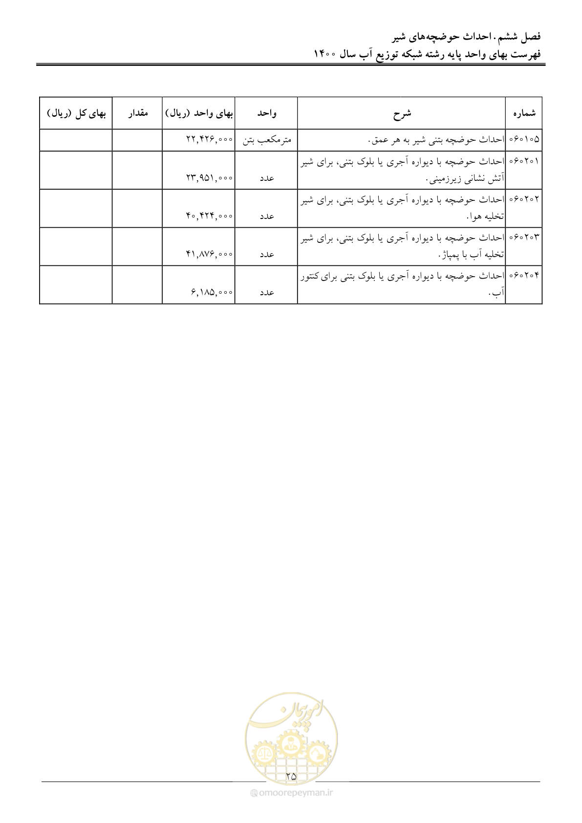 صفحه 28 از 86