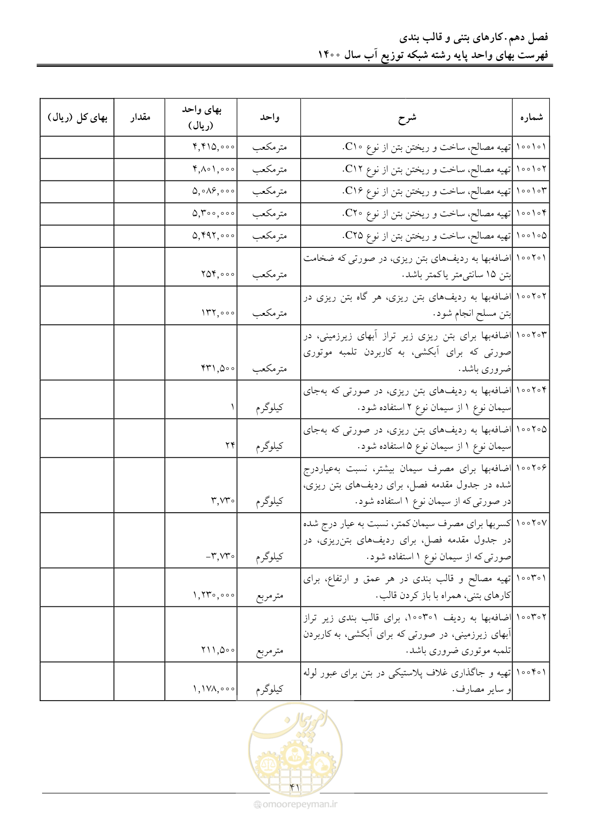 صفحه 44 از 86
