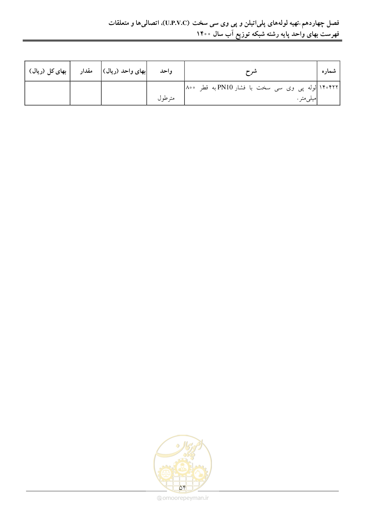 صفحه 57 از 86