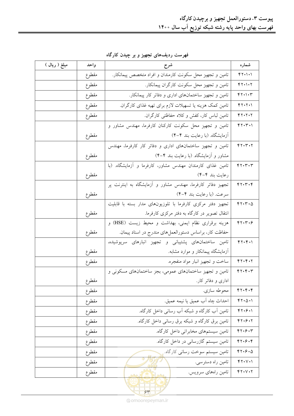 صفحه 66 از 86