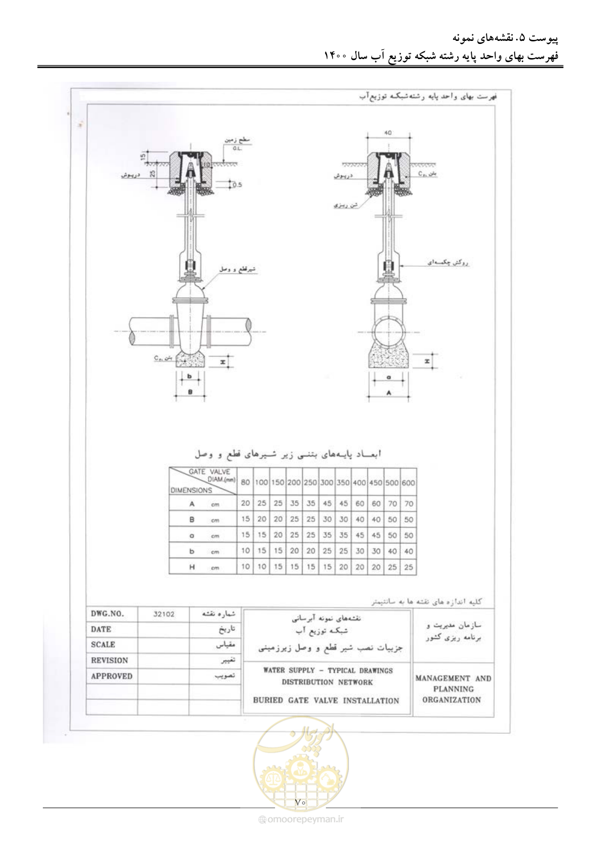 صفحه 73 از 86