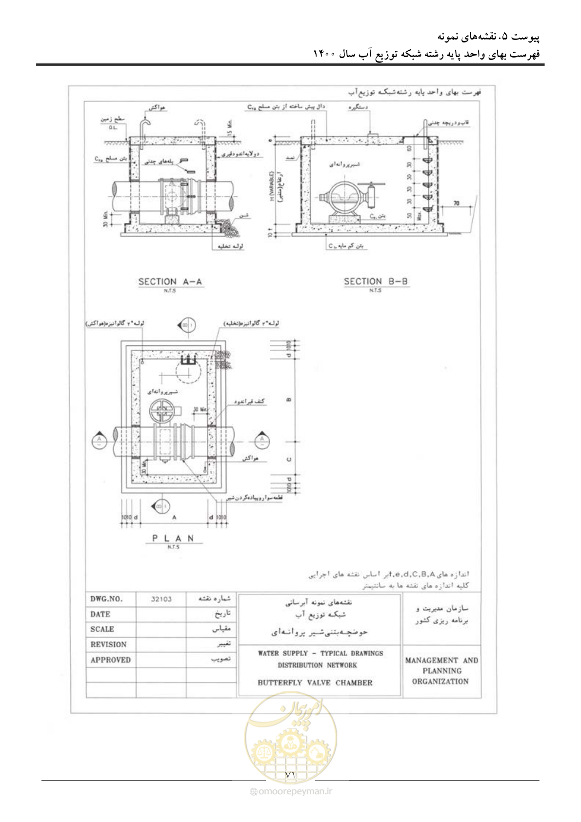 صفحه 74 از 86