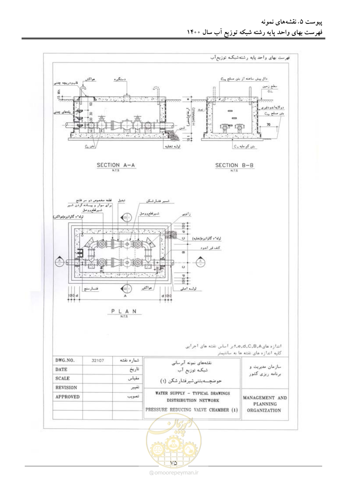 صفحه 78 از 86