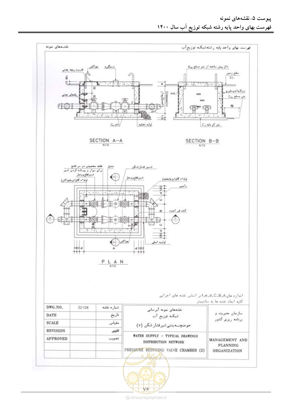 صفحه 79 از 86