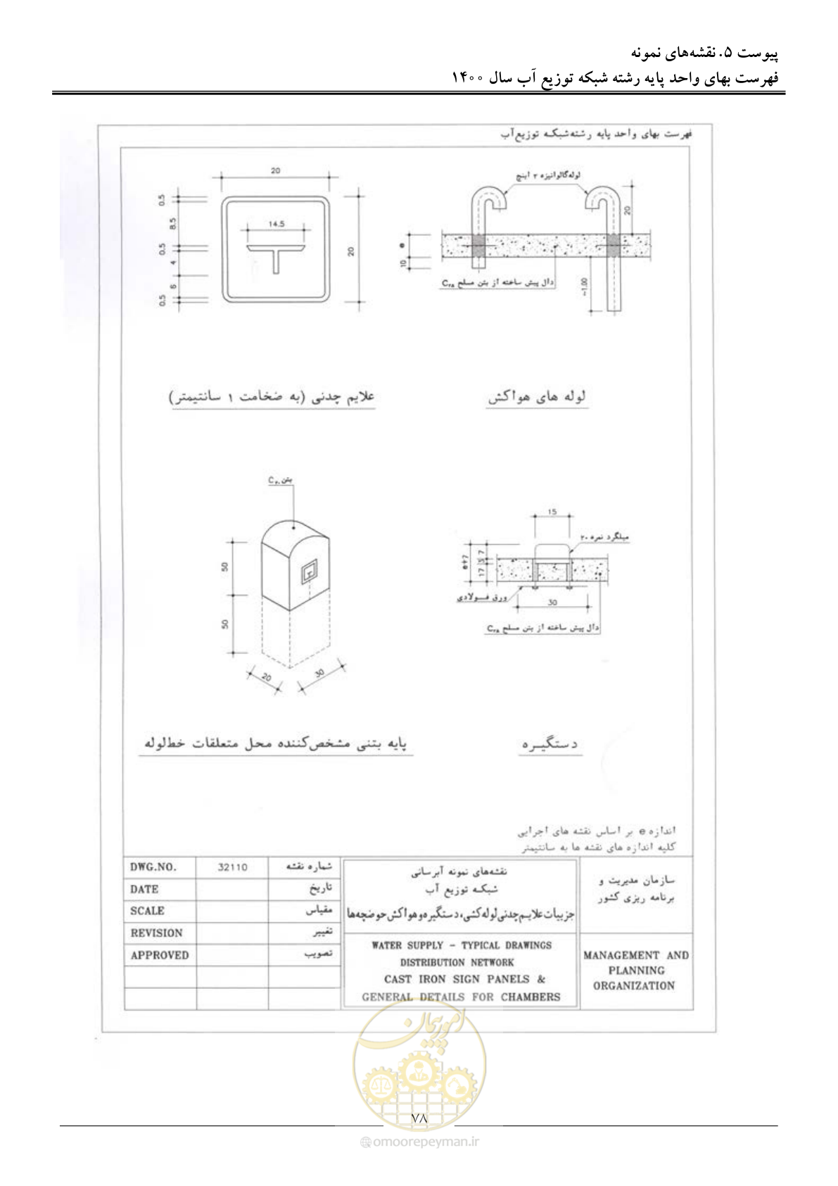 صفحه 81 از 86