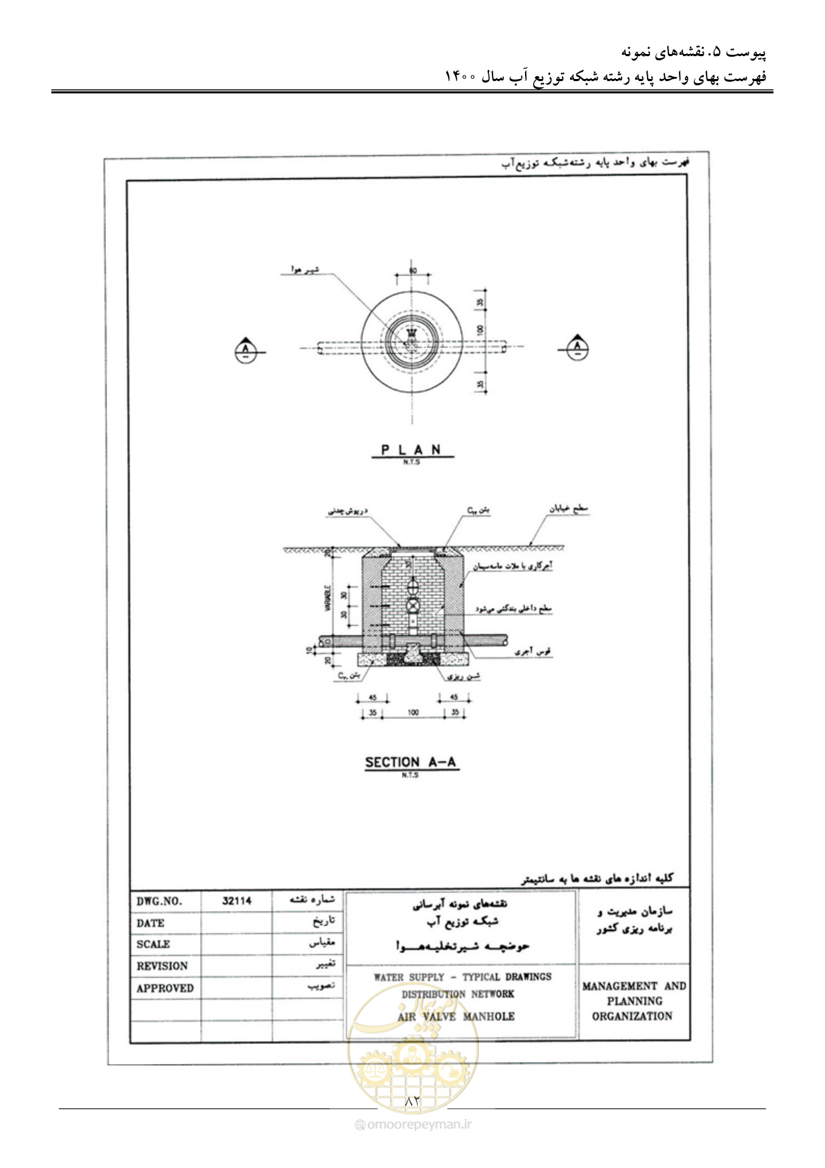 صفحه 85 از 86
