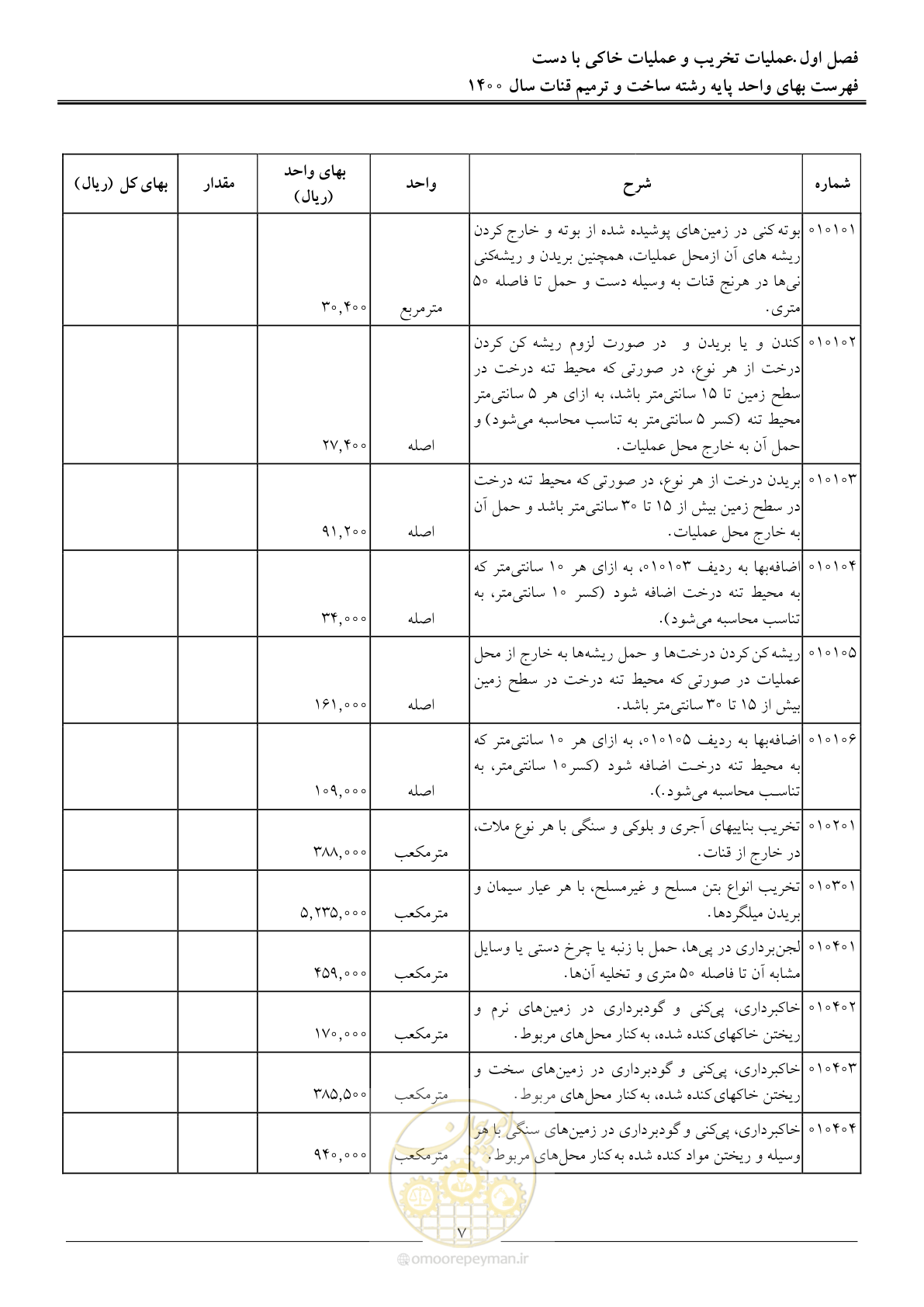 صفحه 10 از 56