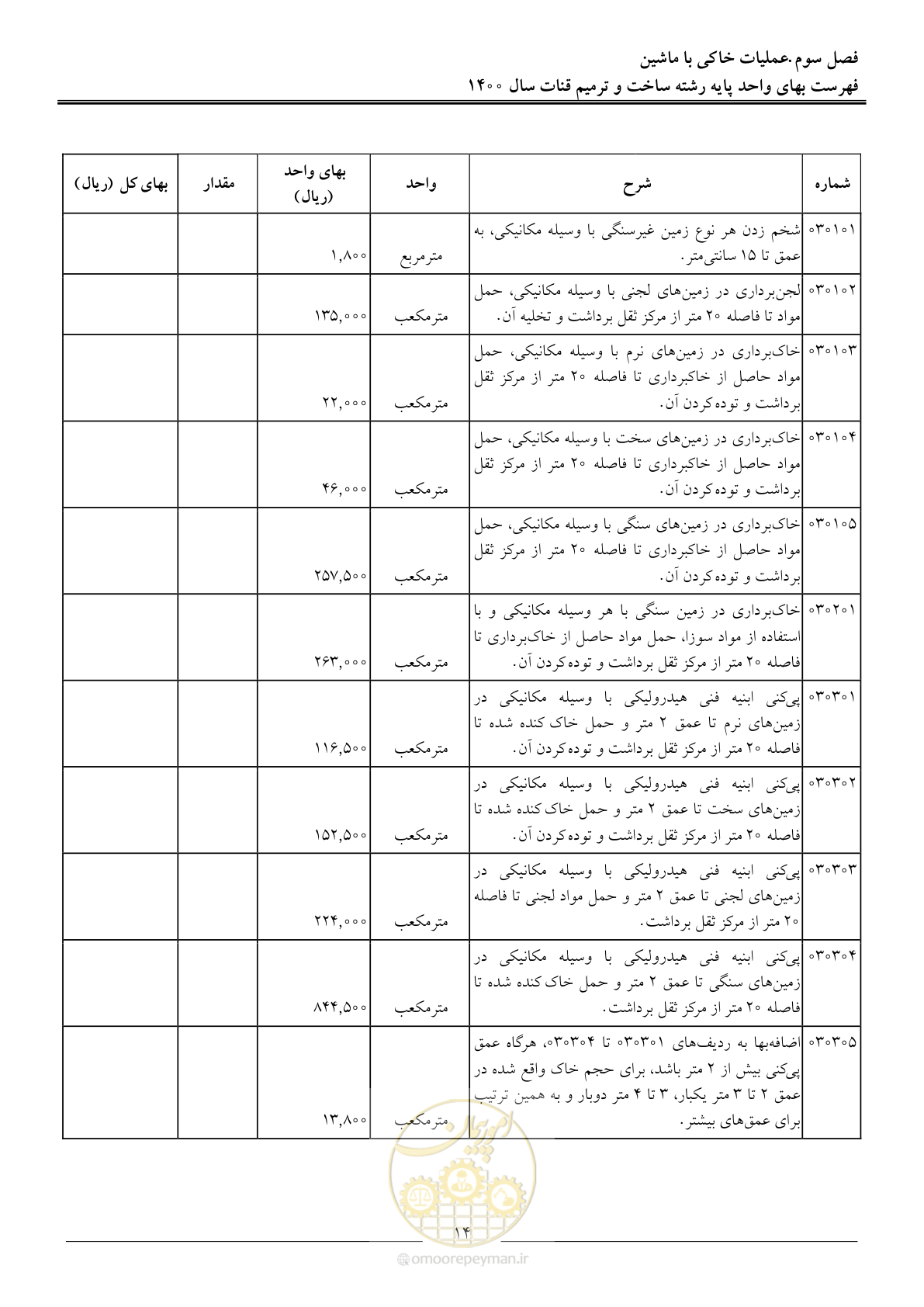 صفحه 17 از 56