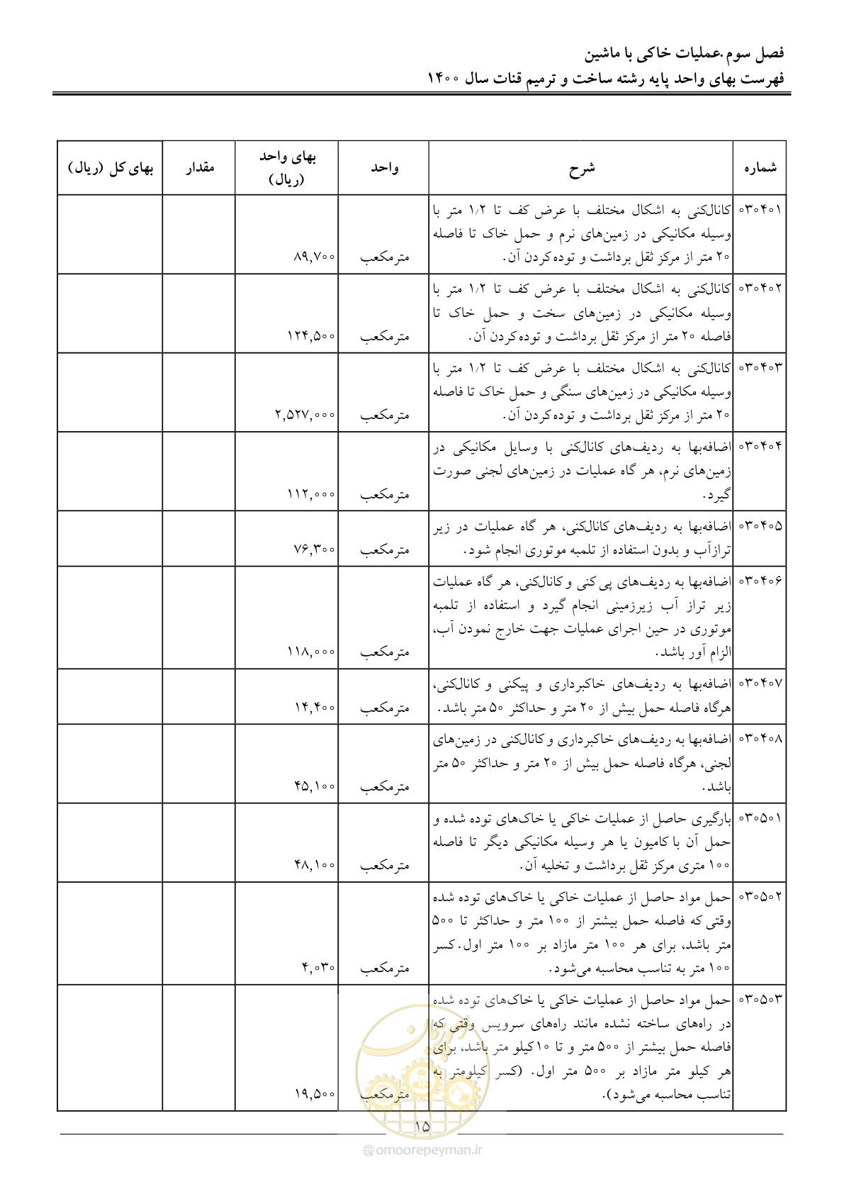 صفحه 18 از 56