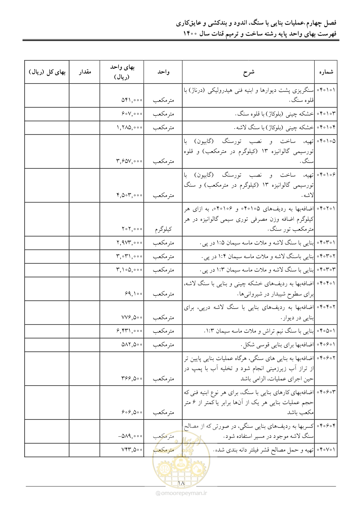 صفحه 21 از 56