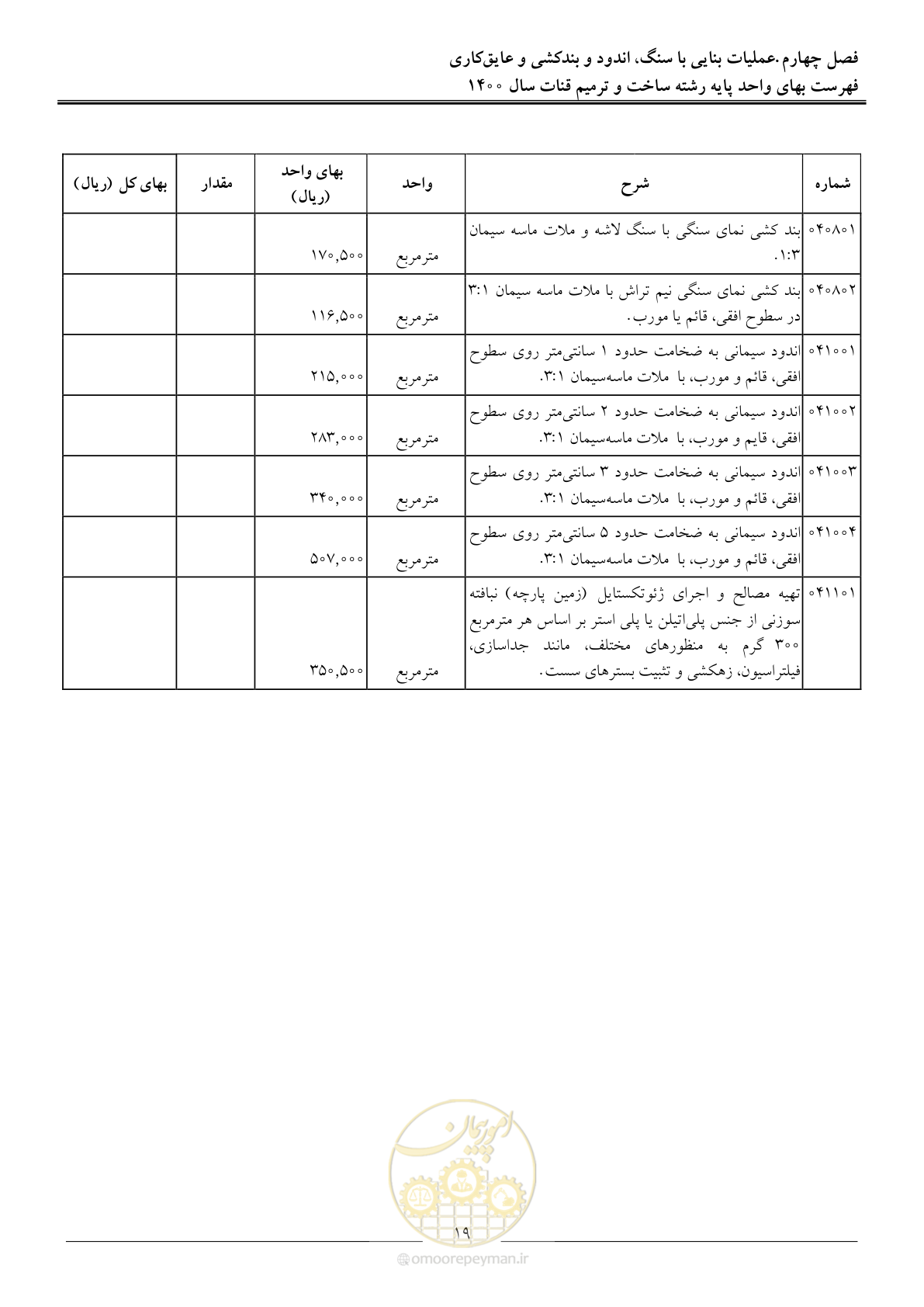 صفحه 22 از 56